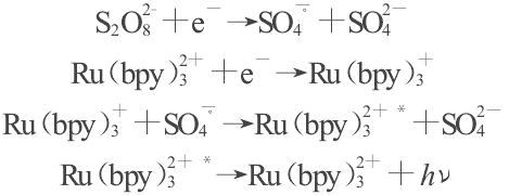 還原氧化型ECL反應過(guò)程
